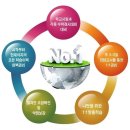 서일영어학원 이미지