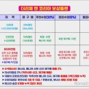 더리체앤