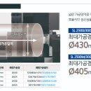 에스에스티엠