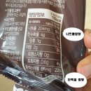 운동하며 식단관리 :: 잇트니스 닭가슴살