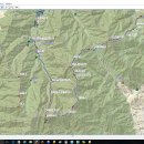 매화산목장 티스토리
