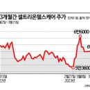 다올헬스케어
