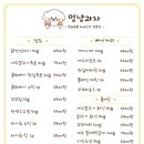 멍냥과자 이미지