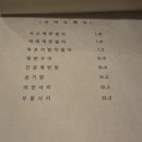 알리포차 네이버블로그