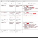 구리행복공인중개사사무소 이미지