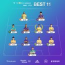 2019 K리그1 서울vs대구 이미지