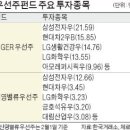 (주)한진케미칼 이미지