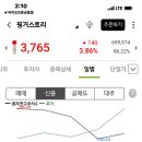 바이앤셀 이미지