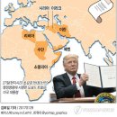 이민행정연구소 이미지