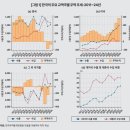 세종교역 이미지