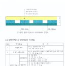 세왕(주)