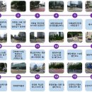 마장국민체육센터 이미지