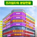 프라임약국 이미지