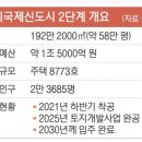 B14-2 이미지