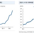 스페이스노트