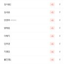 퀸즈투어 이미지