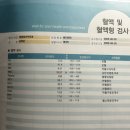 강영미산부인과 이미지
