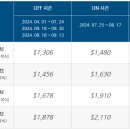 슬림관광호텔 이미지