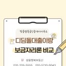 황골쌍용공인중개사사무소 | 황골쌍용아파트 디딤돌대출 &amp; 보금자리론 차이 쉽게 비교하기