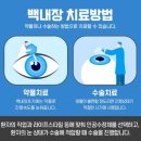 구로-공단-구로-185 | 남편 백내장 수술로 집 가까운 보건소에서 코로나PCR 검사와 한림대학교 강남성심병원에서의 입원 후기