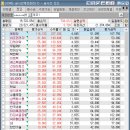 현대상사 삼화페인트 이미지