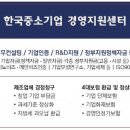 한국중소기업경영지원센터 - 원주시 샘둔지길 15 | 한국중소기업경영지원센터