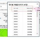 태영문화 내외통신