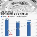 에스앤디그래픽