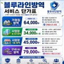 창원 신축아파트 방역 블루라인방역 이용 후기