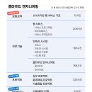 모든엔지니어링 이미지