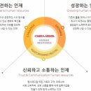 (주)젬스메디컬 이미지