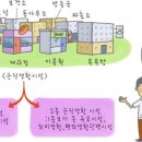 근린생활시설 이미지