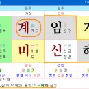용신50 이미지