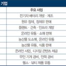 새벽엔지니어링 이미지