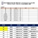 U-16대표팀 스페인 국제대회 소집 명단 이미지