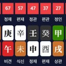 대운엔지니어링