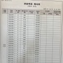 올타학원