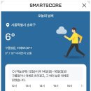 포인트골프 이미지