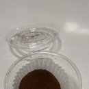 김치녀와 된장남 이미지