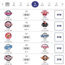 8월 9일 목요일 KBO 프로야구 각 구단 선발투수 이미지