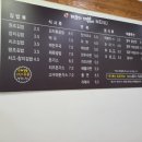 매코미떡볶이