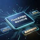 DeepSeek Flash 시리즈 AI 모델, 10일부터 가격 인하 이미지