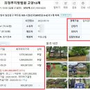일산로285번길 이미지