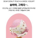 그릭다