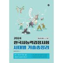 고담 이미지