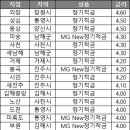 웅상특판 이미지