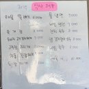 30170-10-238 | 비빔국수가 맛있는 서구 대패삼겹살 맛집은 무조건 섬마을대패 / 서구청맛집 솔직후기