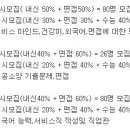 항공운항 관련 학과에 관한 총정리 이미지