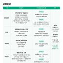 제니엘신사옥 네이버블로그
