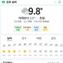 김포 강화 날씨 (3월22일 수) 이미지
